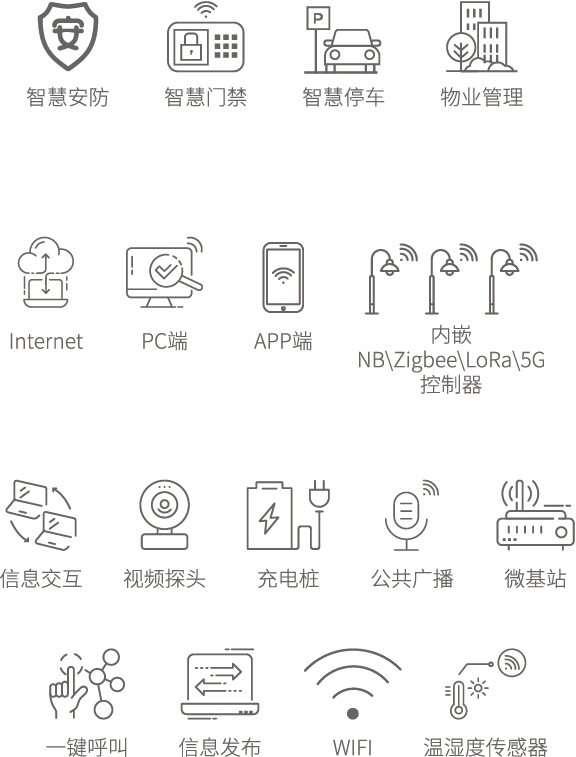 佛照智城--金鼎国际 专注照明事业66年