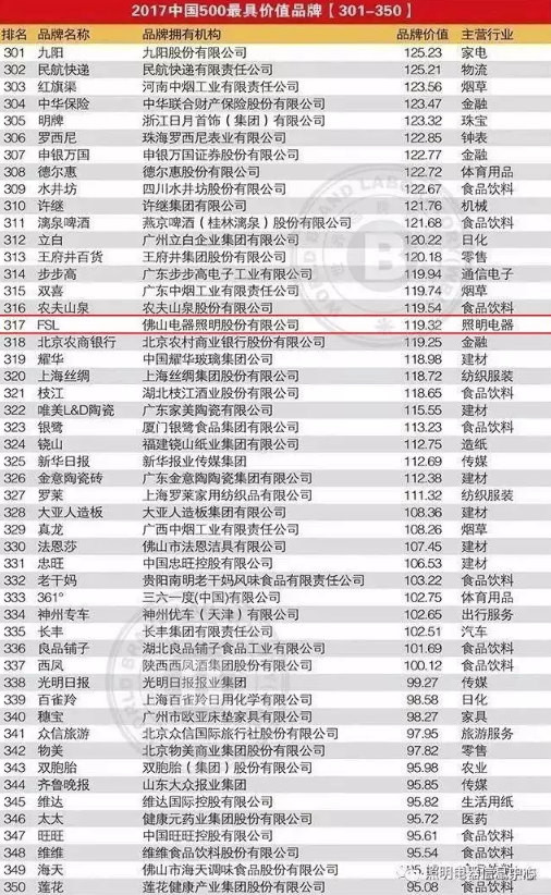 金鼎国际(中国区) - 官方网站