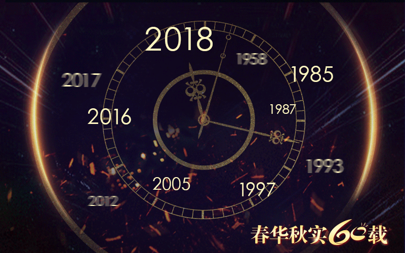 金鼎国际(中国区) - 官方网站