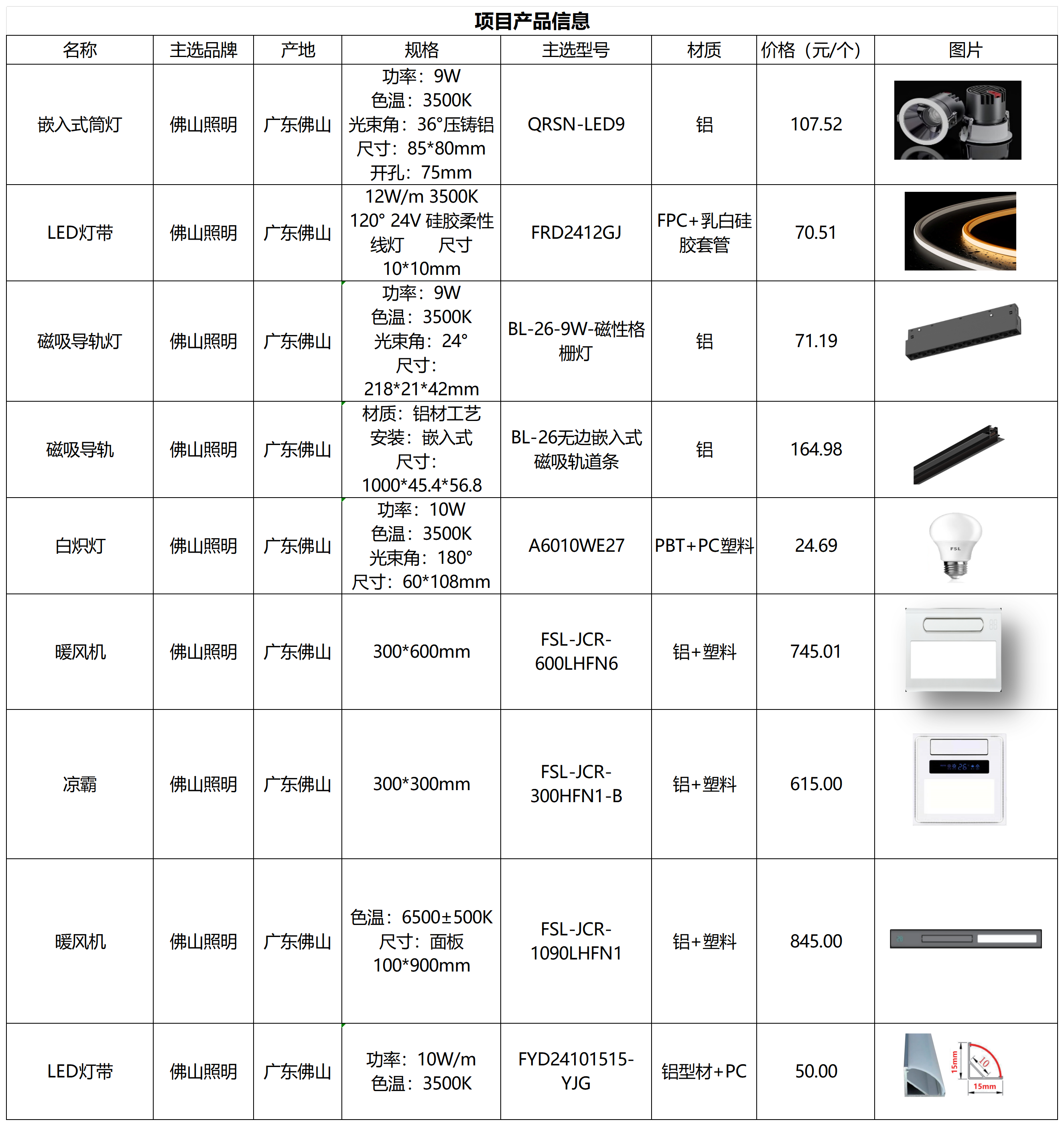 金鼎国际(中国区) - 官方网站
