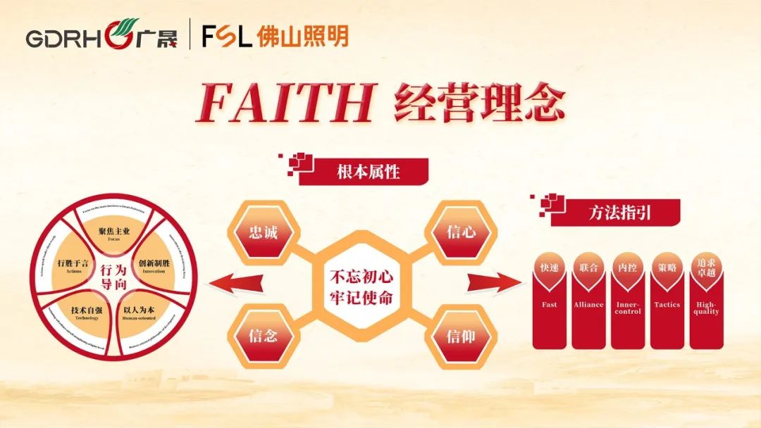 金鼎国际(中国区) - 官方网站